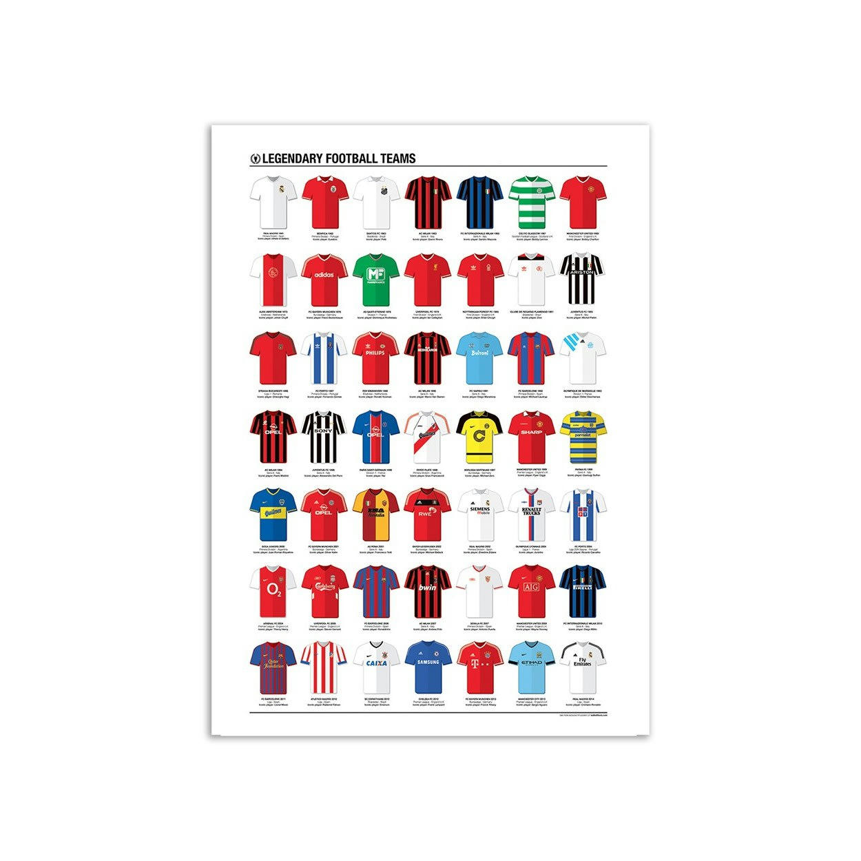 OLIVIER BOURDEREAU - LEGENDARY FOOTBALL TEAMS - Affiche d'art 50 x 70 cm