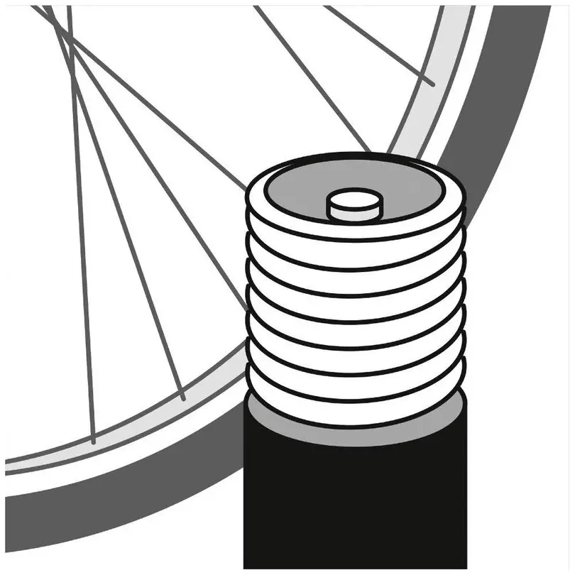 Schraubenzieher SwissGrip