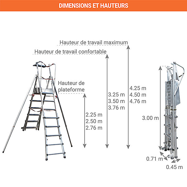 Escabeau PIRL télescopique en aluminium avec bac porte-outils - 5 7 marches - Hauteur de travail max 4.75m - SCA1980/12