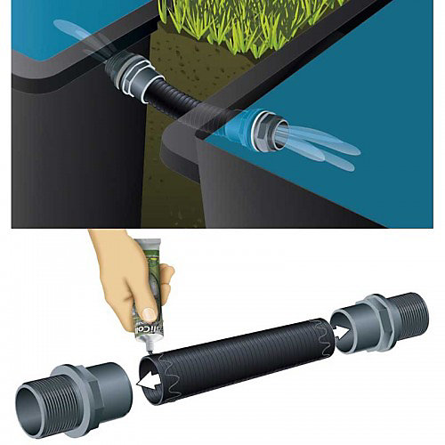 Kit de connexion pour bassins Quadra 520L/ 1500 L