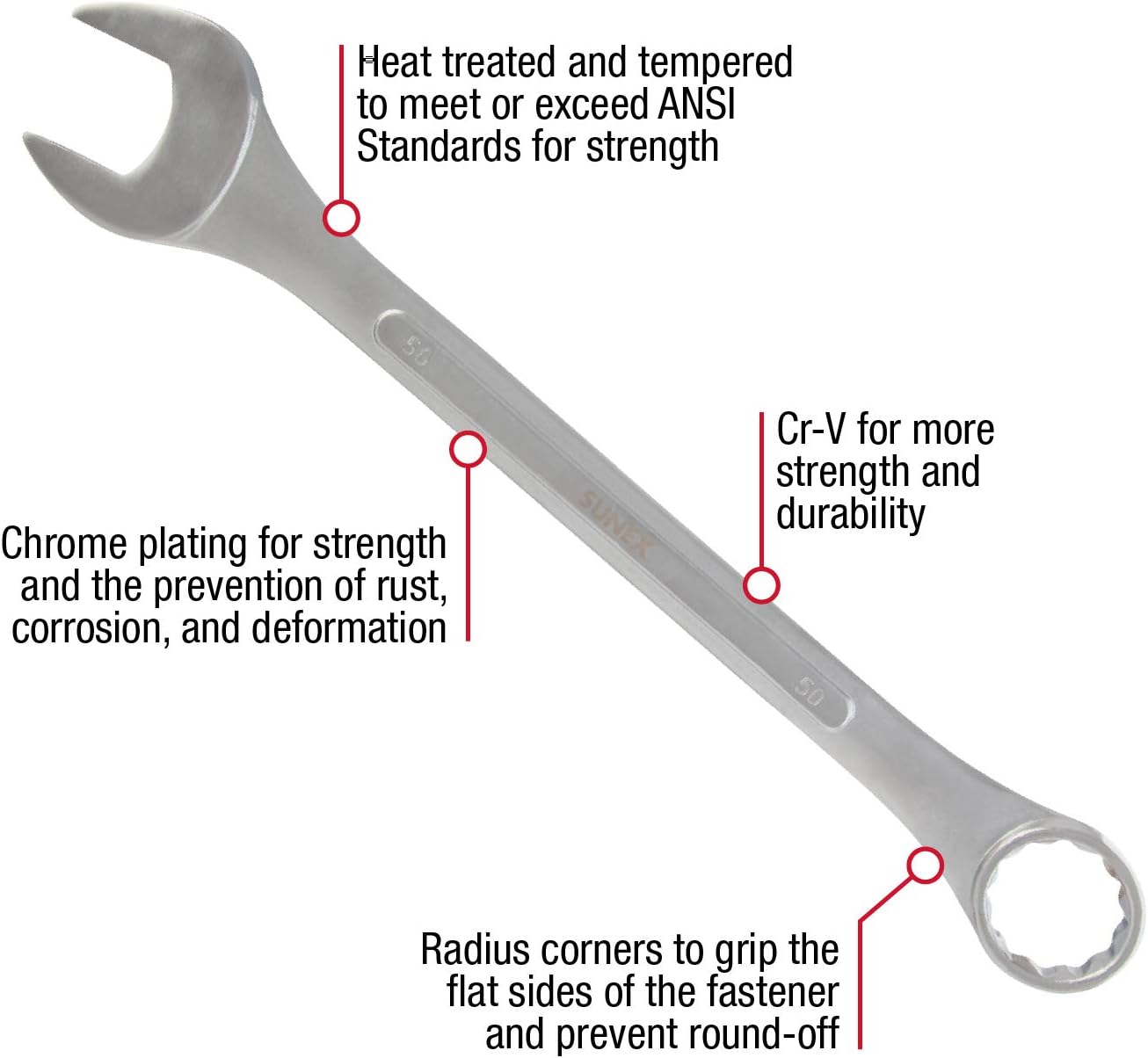 Sunex Tools 9707M Jumbo Metric Combination Wrench Set, 7Piece (Includes Roll-Case)