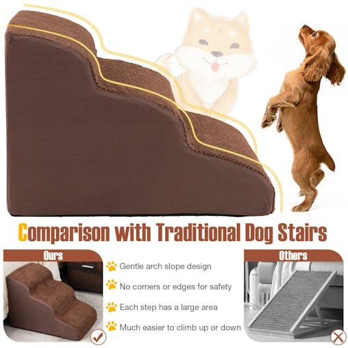NNECW Non-Slip Dog Steps with High-Density Sponge for Small & Old Dogs