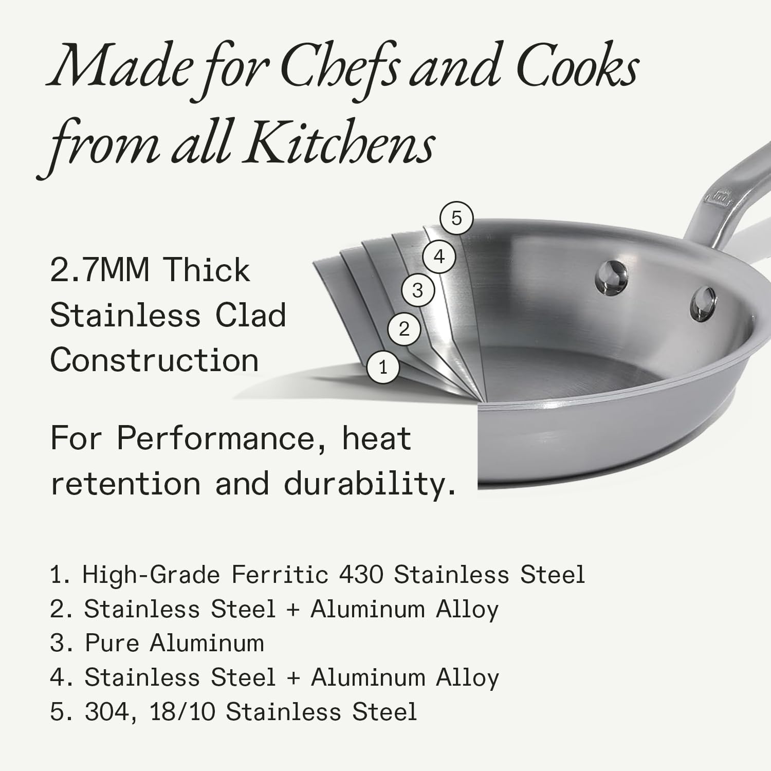 Made In Cookware | 10 Piece Stainless Steel Pot and Pan Set | 5 Ply Clad - Includes Stainless Steel Frying Pans, Saucepans, Saucier and Stock Pot W/Lid | Professional Cookware | Crafted in Italy