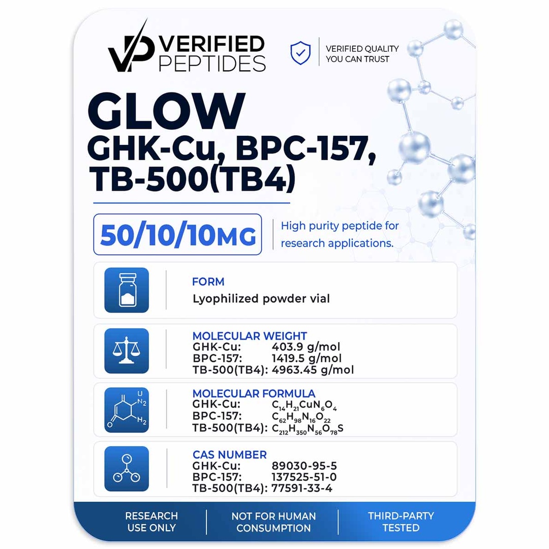 verified peptides glow blend