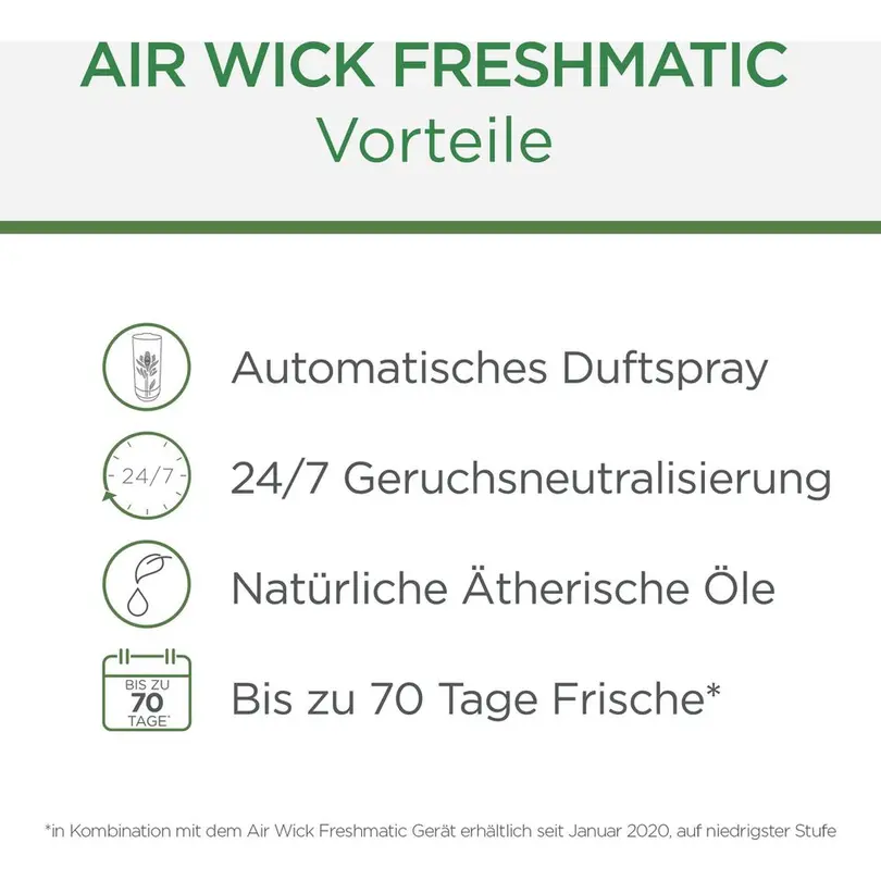 Raumduft Freshmatic