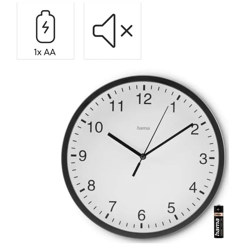 Wanduhr Elba
