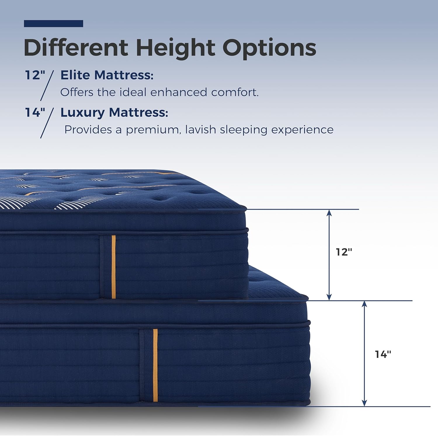 FATHOM Firm Queen Mattress, 14 Inch Hybrid Mattress with Breathable Modal Cover, Cooling Gel Memory Foam & Pocket Spring, Back Support & Fiberglass-Free, CertiPUR-US Certified, Foam Made in USA