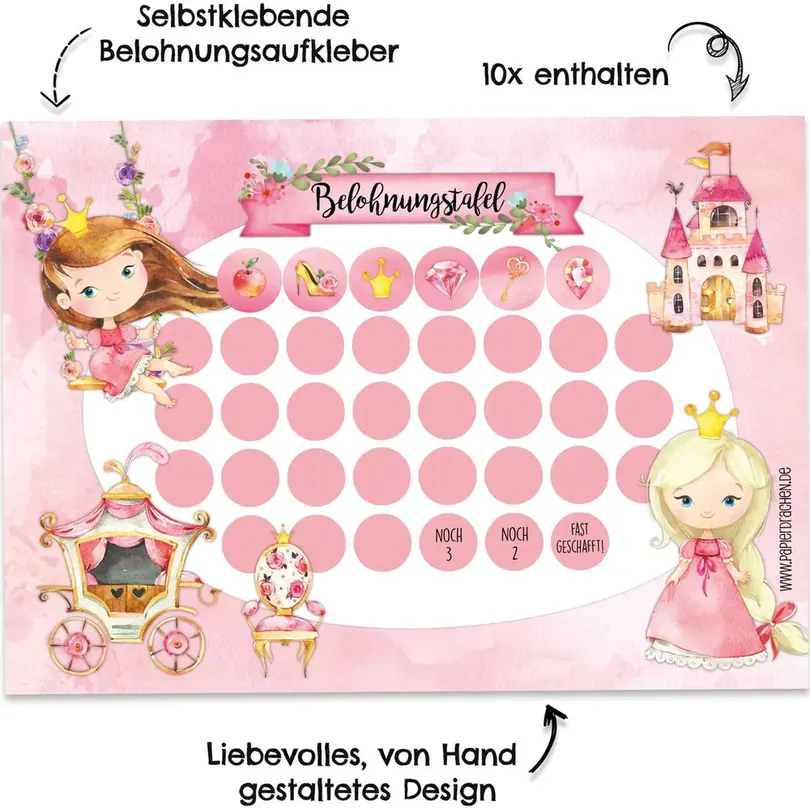 Sticker Set bestehend aus verschiedenen Artikeln Kreativ