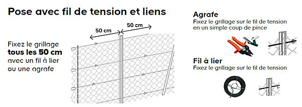Fil à lier Blooma en acier coloris vert Ø.1,00 mm x L.50 m
