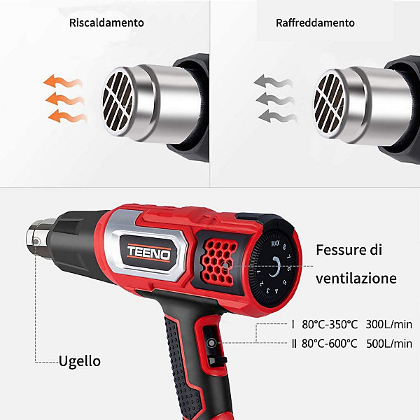 Décapeur thermique 2000W Pistolet à Air Chaud coffret avec 8 accessoires