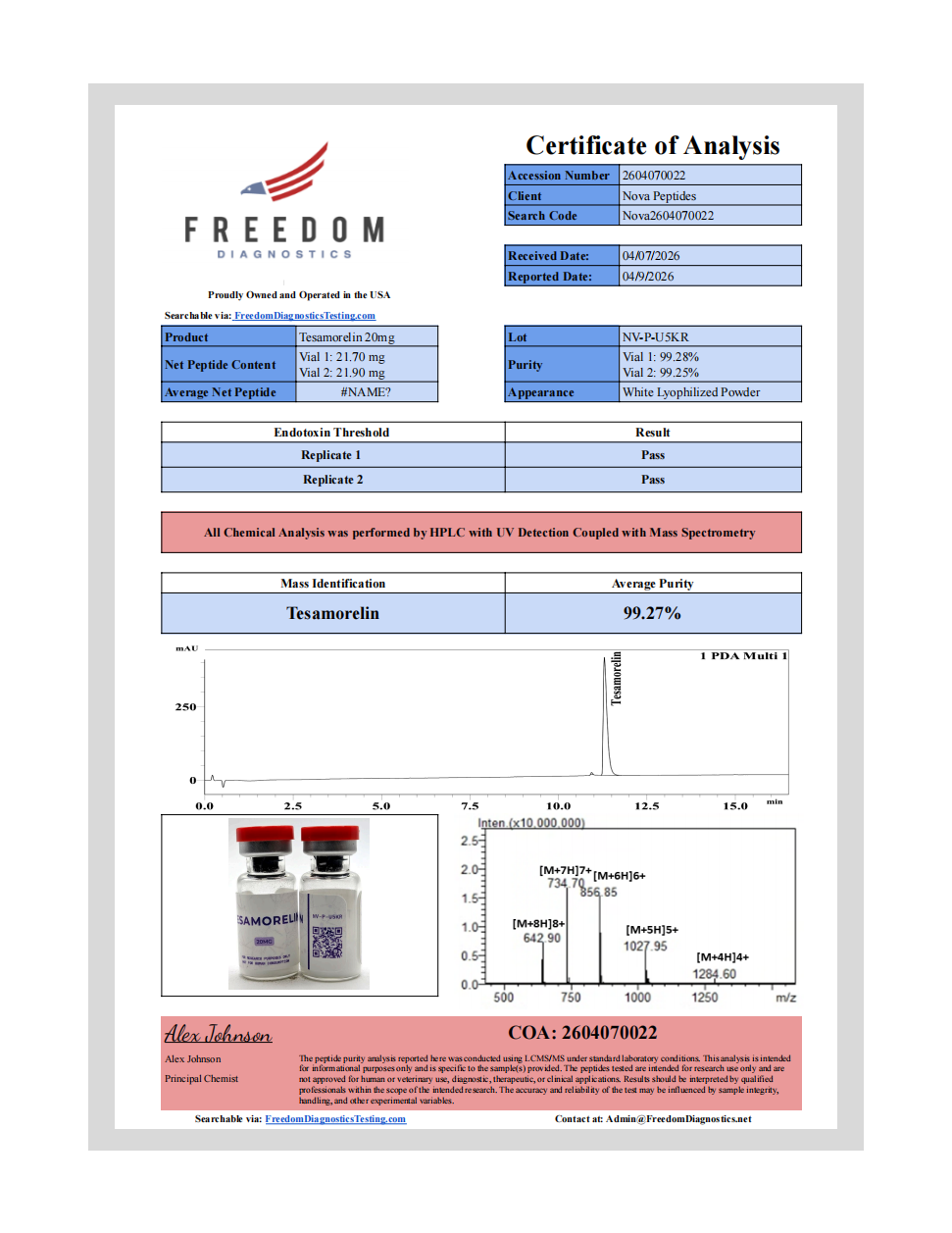 TSM20 | Tesamorelin 20mg × 10 Vials