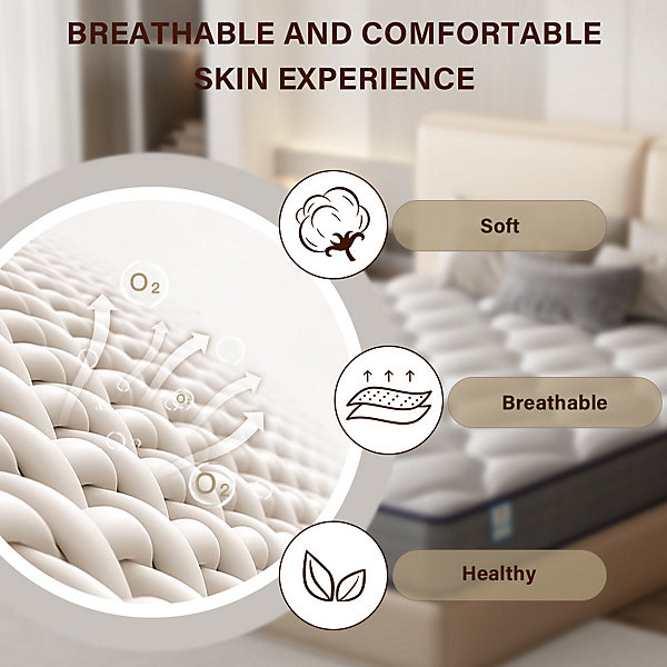 Ensemble 140x200cm Matelas à ressorts  Sommier à Lattes sur Pieds, Epaisseur du Matelas 20cm
