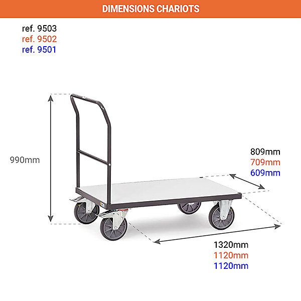 Chariot ESD - Plateau 1000x600mm - Charge max 600kg - 9501/ESD
