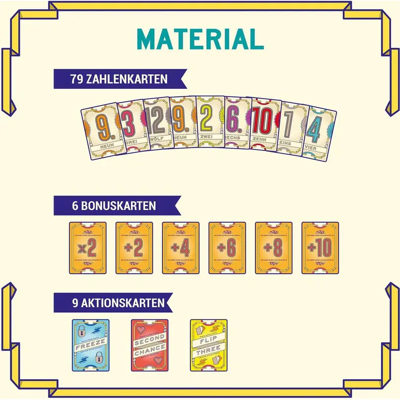 Kartenspiel Flip 7