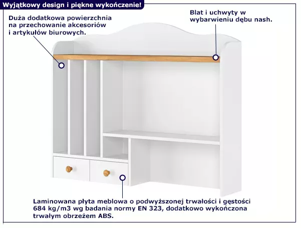 Nadstawka do biurka w stylu skandynawskimSO - Lurix