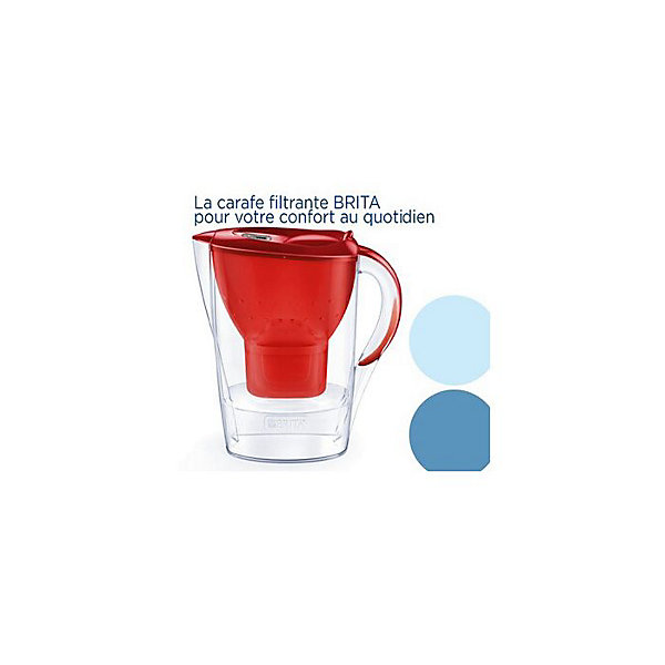 Carafes filtrantes BRITA 1051500