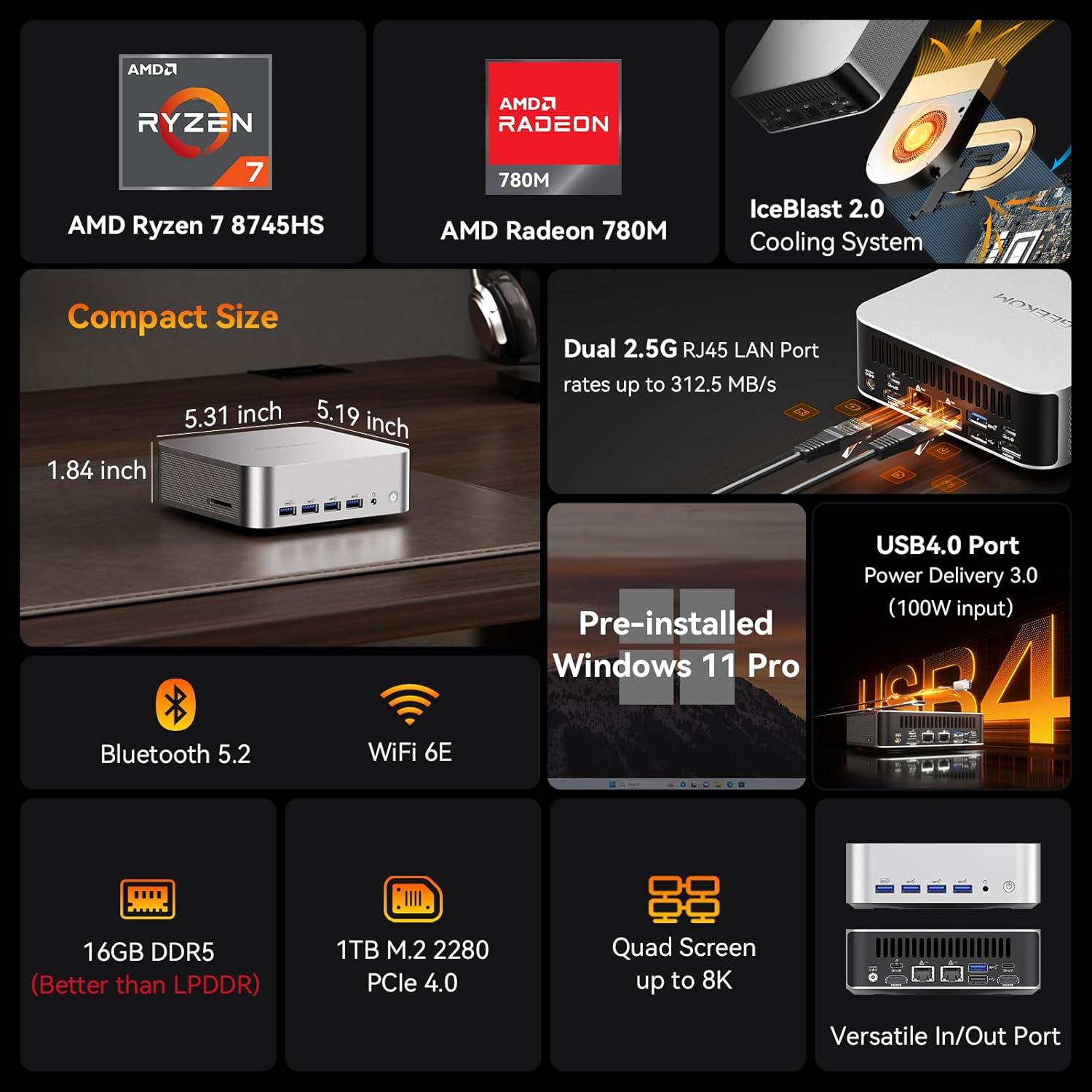 GEEKOM Mini PC[Ultimate Performance Edition] A8 Max with AMD Ryzen 7 8745HS(Beats 7735hs) 16GB DDR5|1TB SSD(Expandable Not LPDDR) Dual LAN Mini Computer Radeon 780M Mini PC Windows 11 Pro/USB4/8K