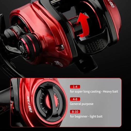 NNEOBA Fishing Reel 8kg Max Drag Right-Handed Red