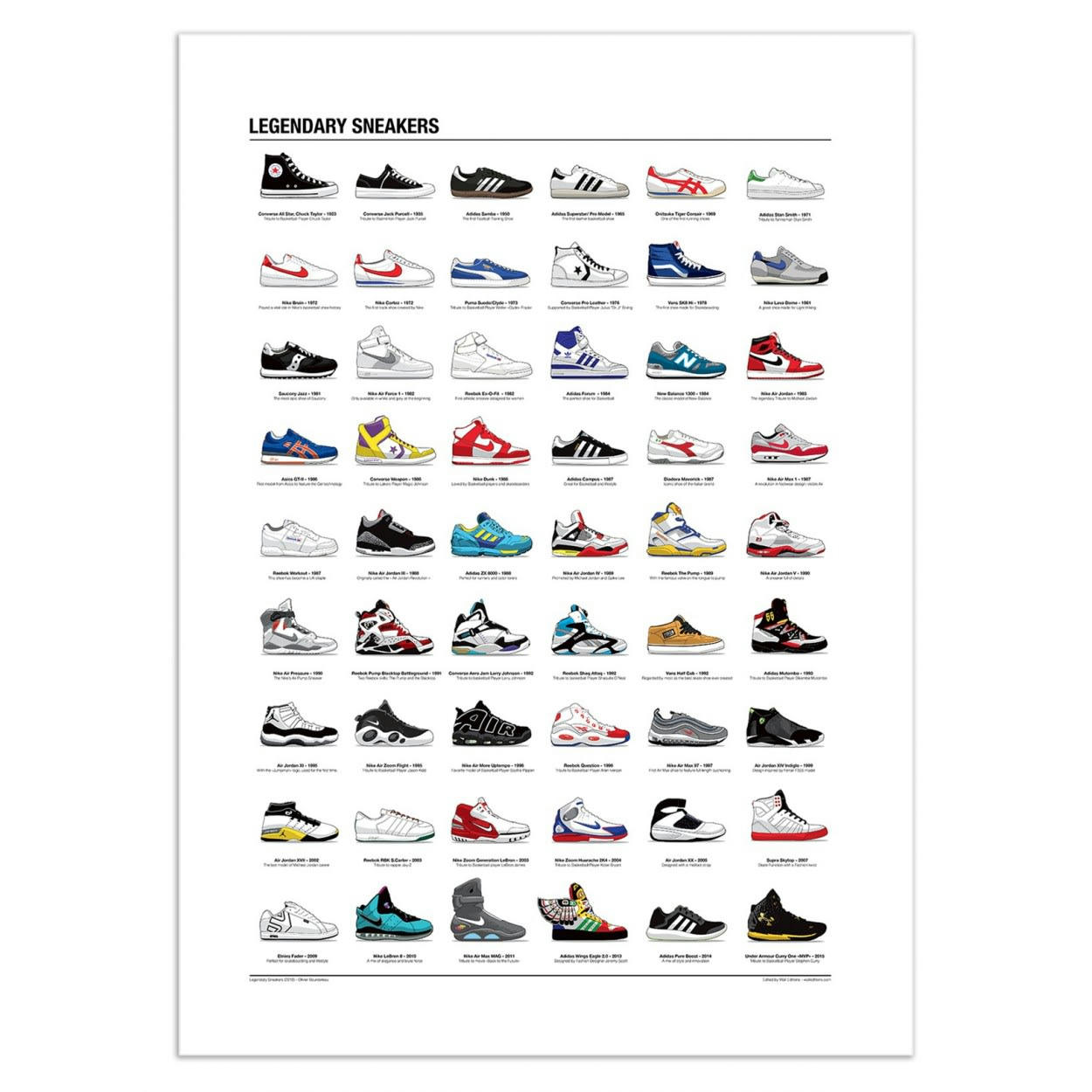 OLIVIER BOURDEREAU - LEGENDARY SNEAKERS - Affiche d'art 50 x 70 cm