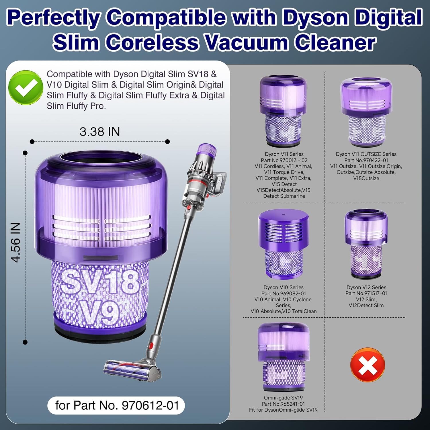 V9 SV18 Filter Replacement for Dy-Son Digital Slim & V9 Motorbar Cordless Vacuum, Digital Slim Origin & Fluffy & Fluffy Extra & Fluffy Pro Vac, for Part No.970612-01, 2 Pack V9 Hepa Filter