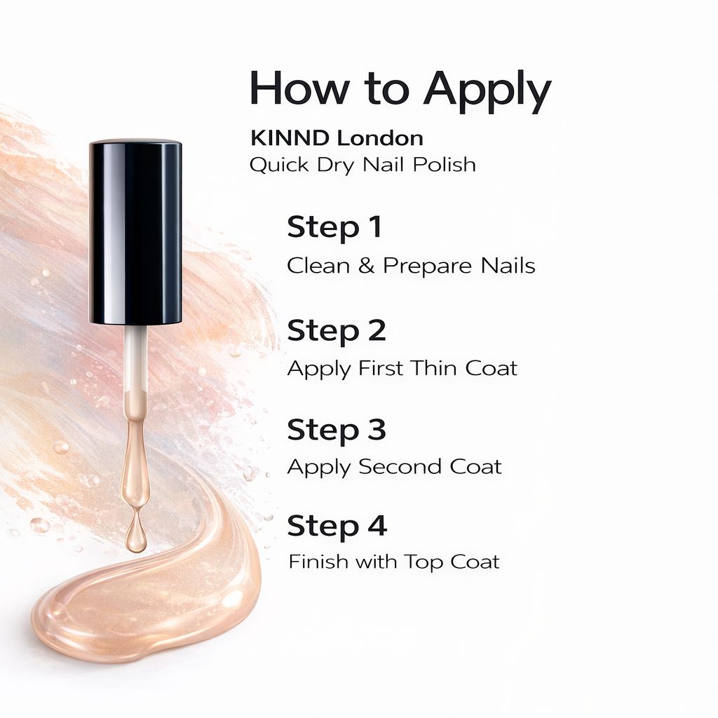 KINND London Pink Quick Dry Nail Polish - 8ml