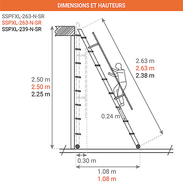 Echelle rabattable acier - Marches bois - Hauteur à atteindre 2,25m - Sans rampes d'arrivées - Coloris noir - SSPXL-239-N-SR