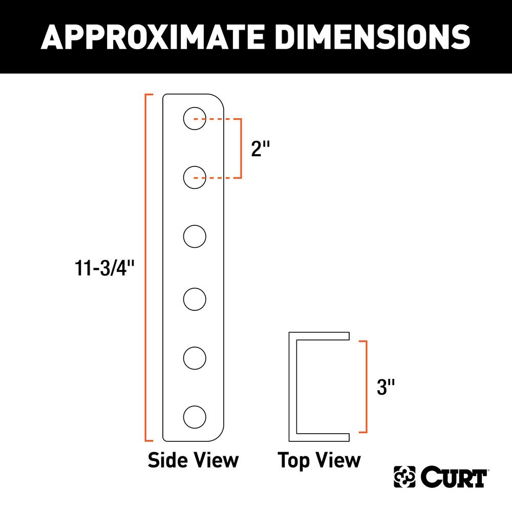 CURT Lunette Ring Channel