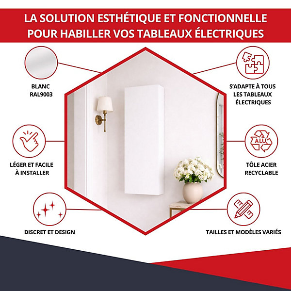 Coffret d'habillage ATOLE 18 modules en acier blanc pour tableaux éléctriques - H 1170 x L 450 x P 140 mm - Réf. RCHM186