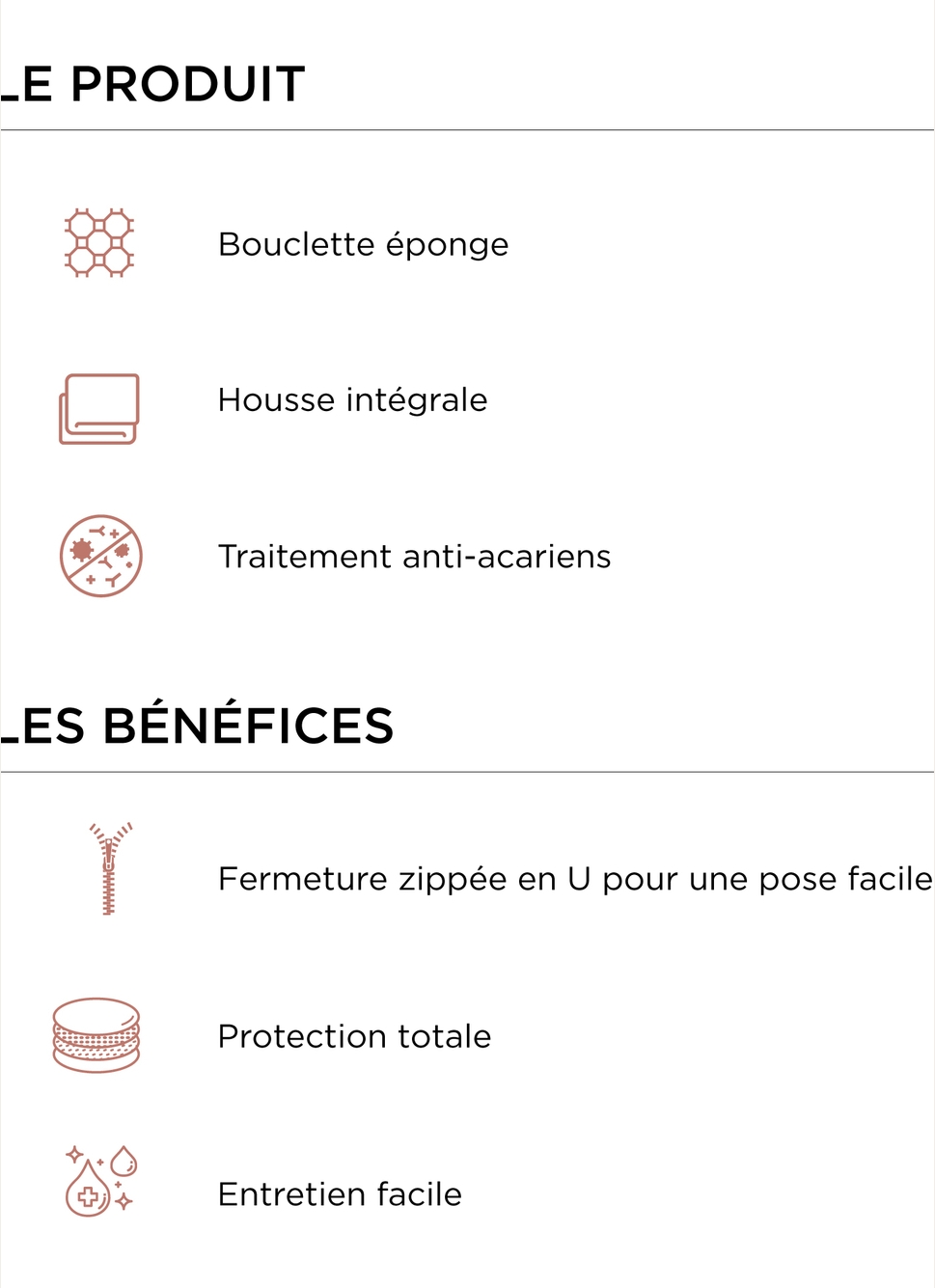 HOUSSE INTÉGRALE EN ÉPONGE BOUCLETTE ANTI-ACARIENS BLANC