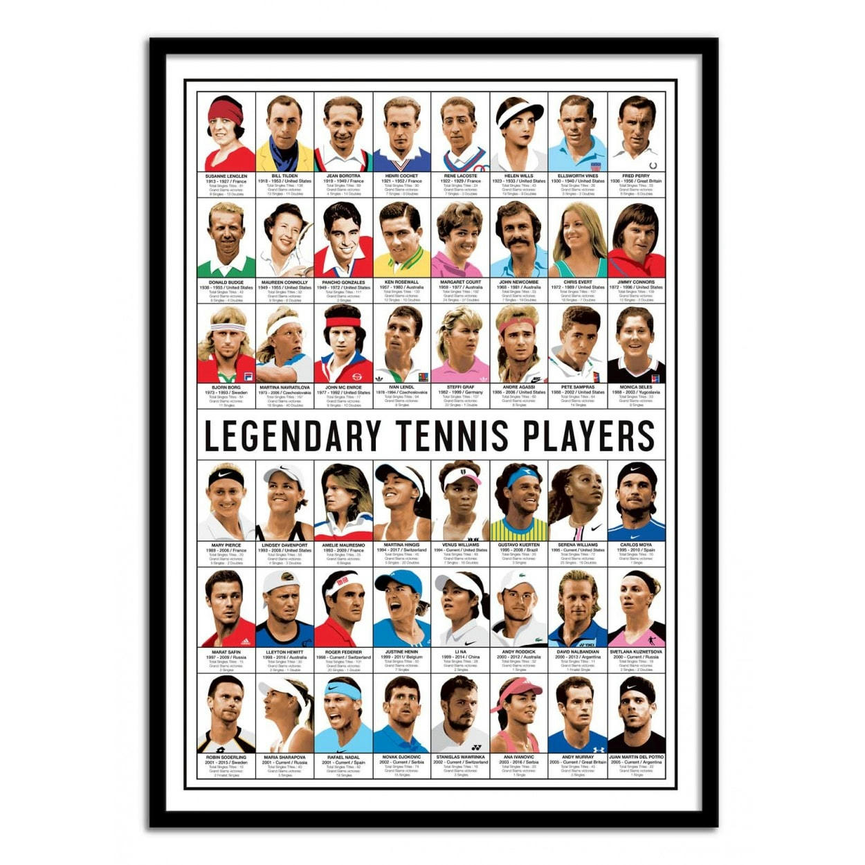 OLIVIER BOURDEREAU - LEGENDARY TENNIS PLAYERS - Affiche d'art 50 x 70 cm