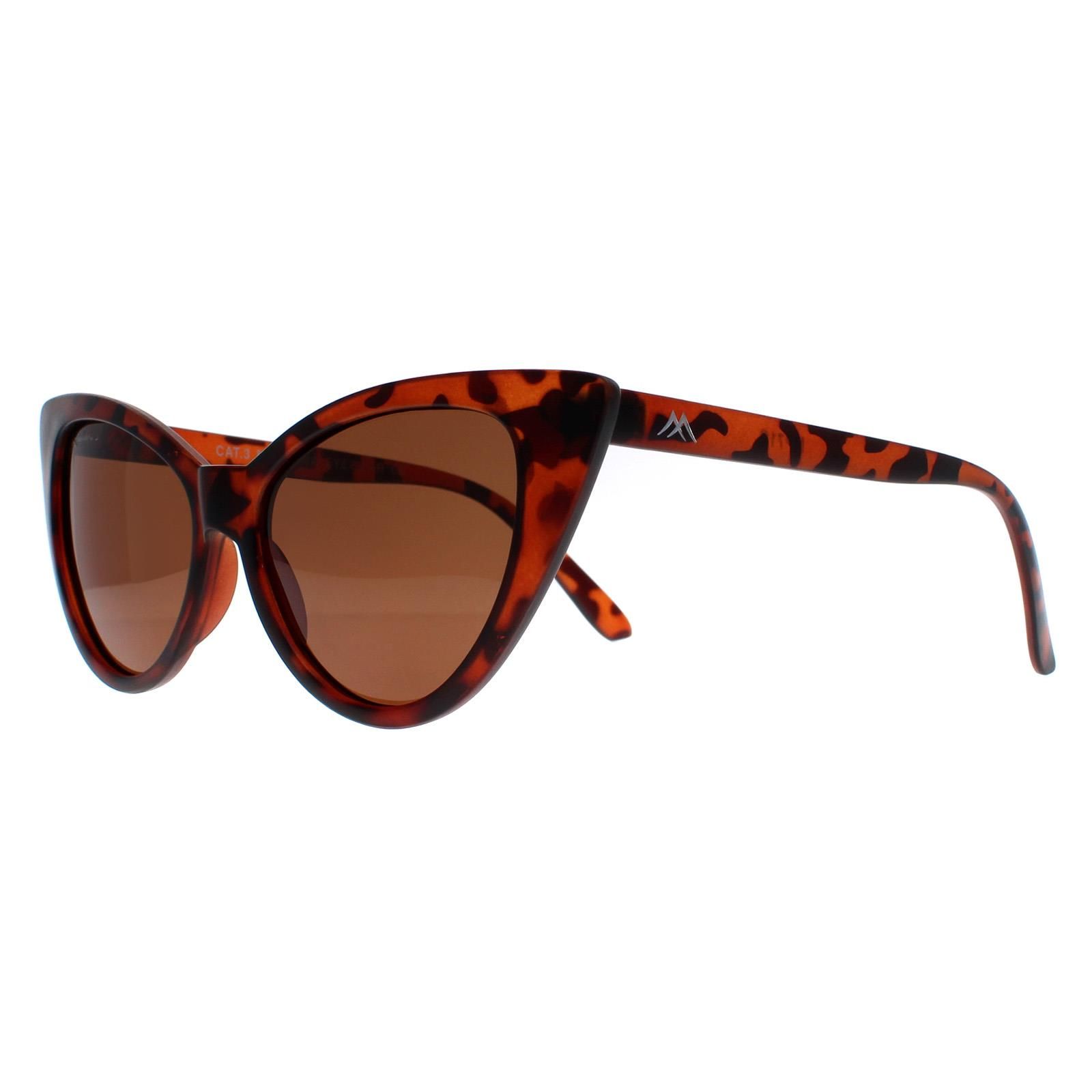 montana Cat Eye Matte Tortoise Brown Polarized MP71
