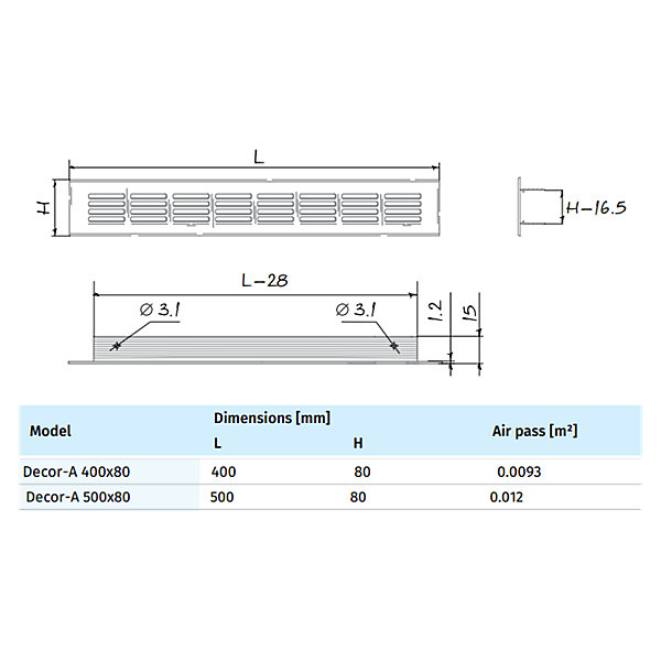 Grille aération porte meuble encastrable en aluminium anodisé argent - LxH (mm) 400 x 80