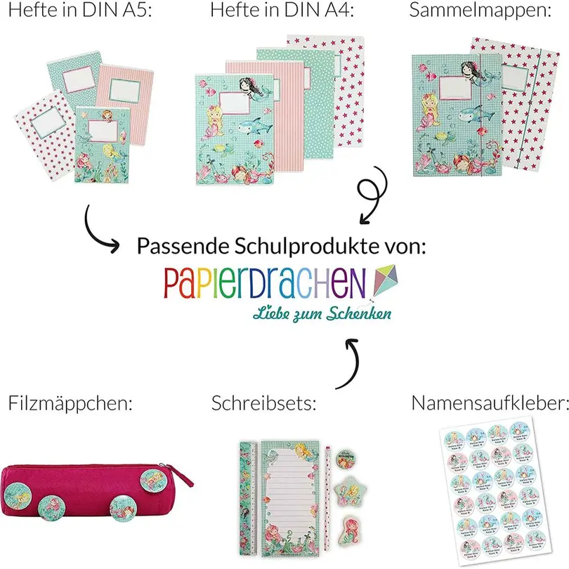 Dokumentenablage 2er-Set Kreativ