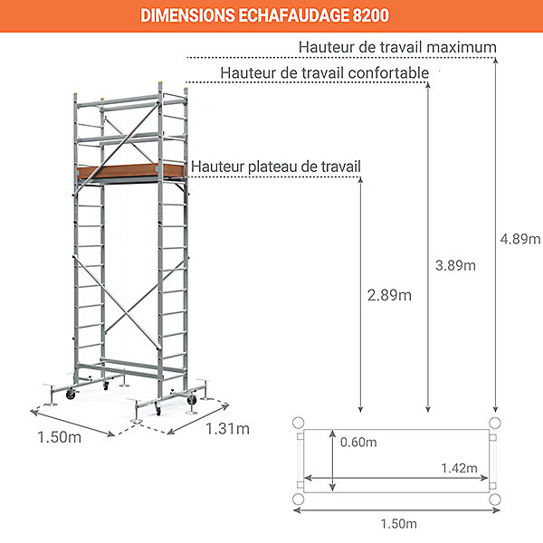 Echafaudage roulant - Hauteur de travail maximale de 5.00m - 8200