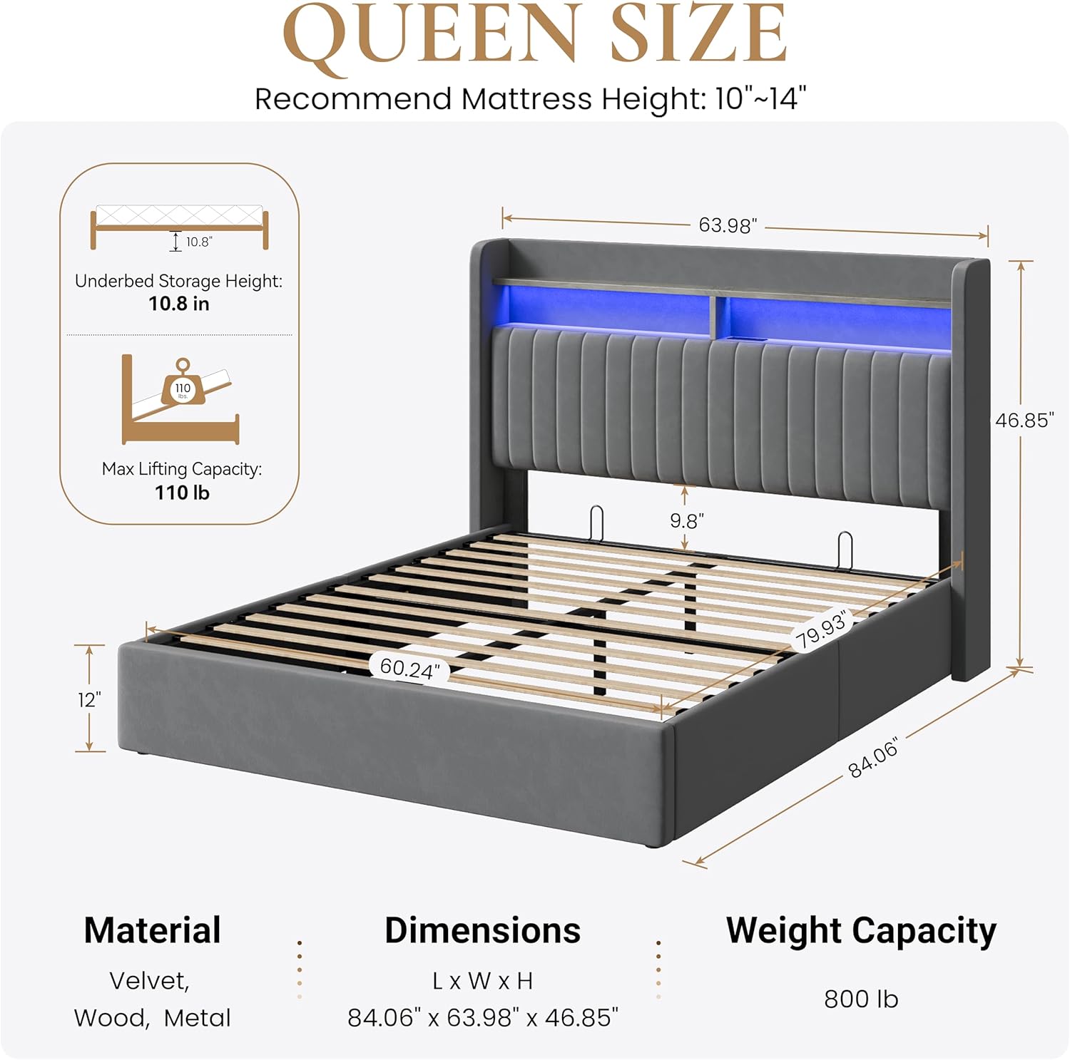 SHA CERLIN Queen Size Lift Up Storage Bed Frame/LED Lights/Charging Station/2-Tier Shelves Headboard/USB,Type-C Ports/Velvet Upholstered/Hydraulic Support/No Box Spring Needed/Noise Free/Gray