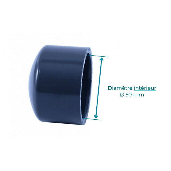 Bouchon PVC Pression diametre 50 mm 5cm femelle PN16à coller