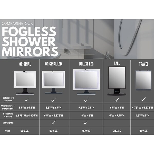 ToiletTree Products Deluxe Large Modern Fogless Shower Shaving Mirror with Squeegee. Great for Shaving, Grooming and Makeup.