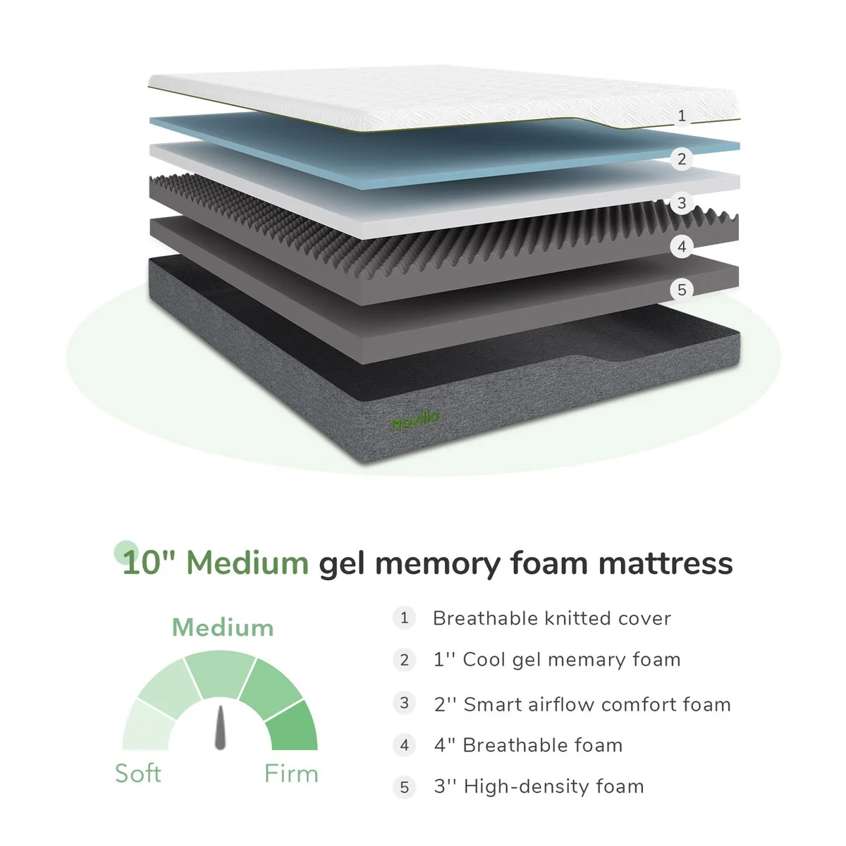 Novilla 10-inch Medium Comfort Gel Memory Foam Mattress