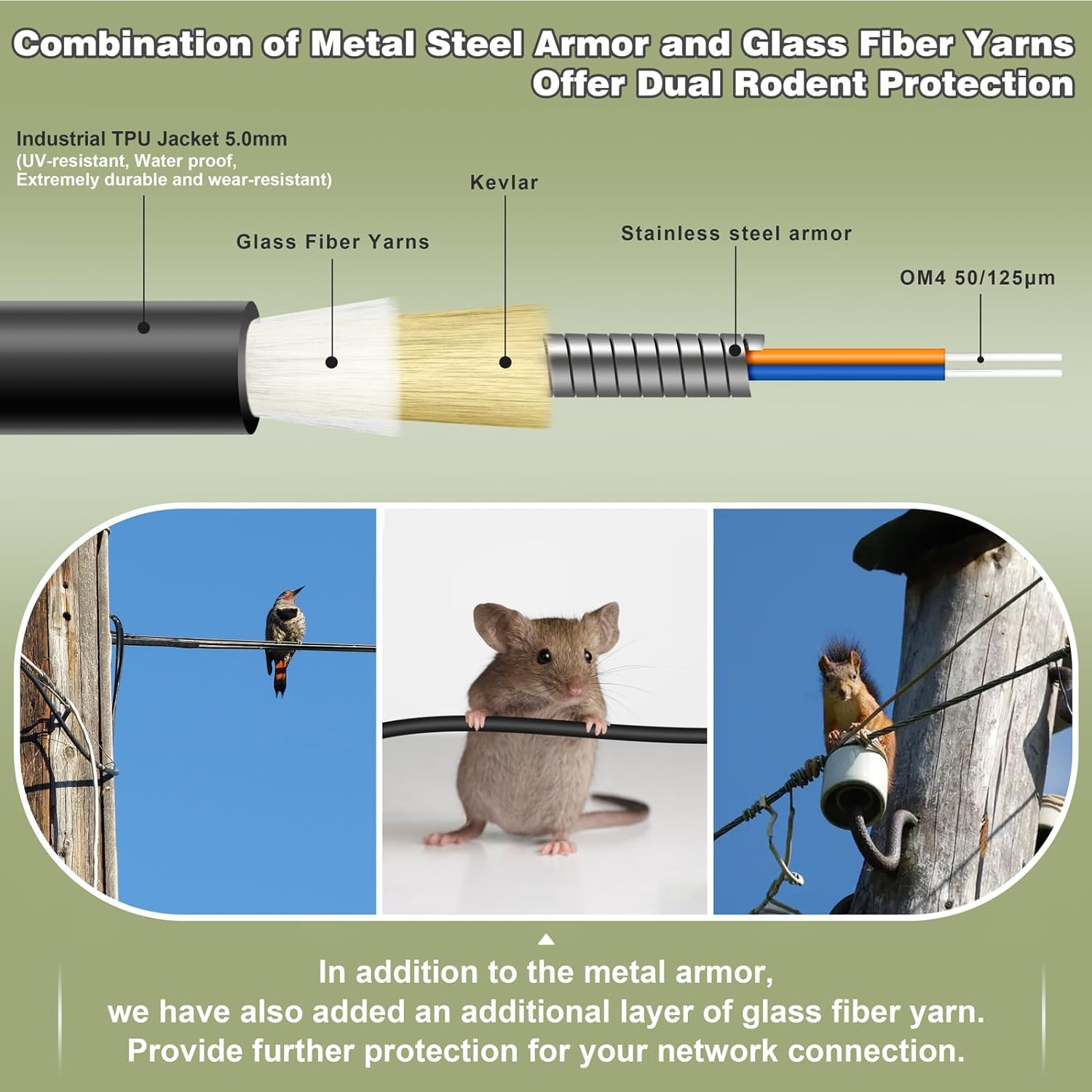 500ft/150m OD-5mm Industrial TPU OM4 Fiber LC to LC Outdoor Armored Fiber Patch Cable  Duplex Multimode Fiber Optic Cable  40G/100G  50/125  OM4 LC-LC with Pulling Eye Kit Installed on one end