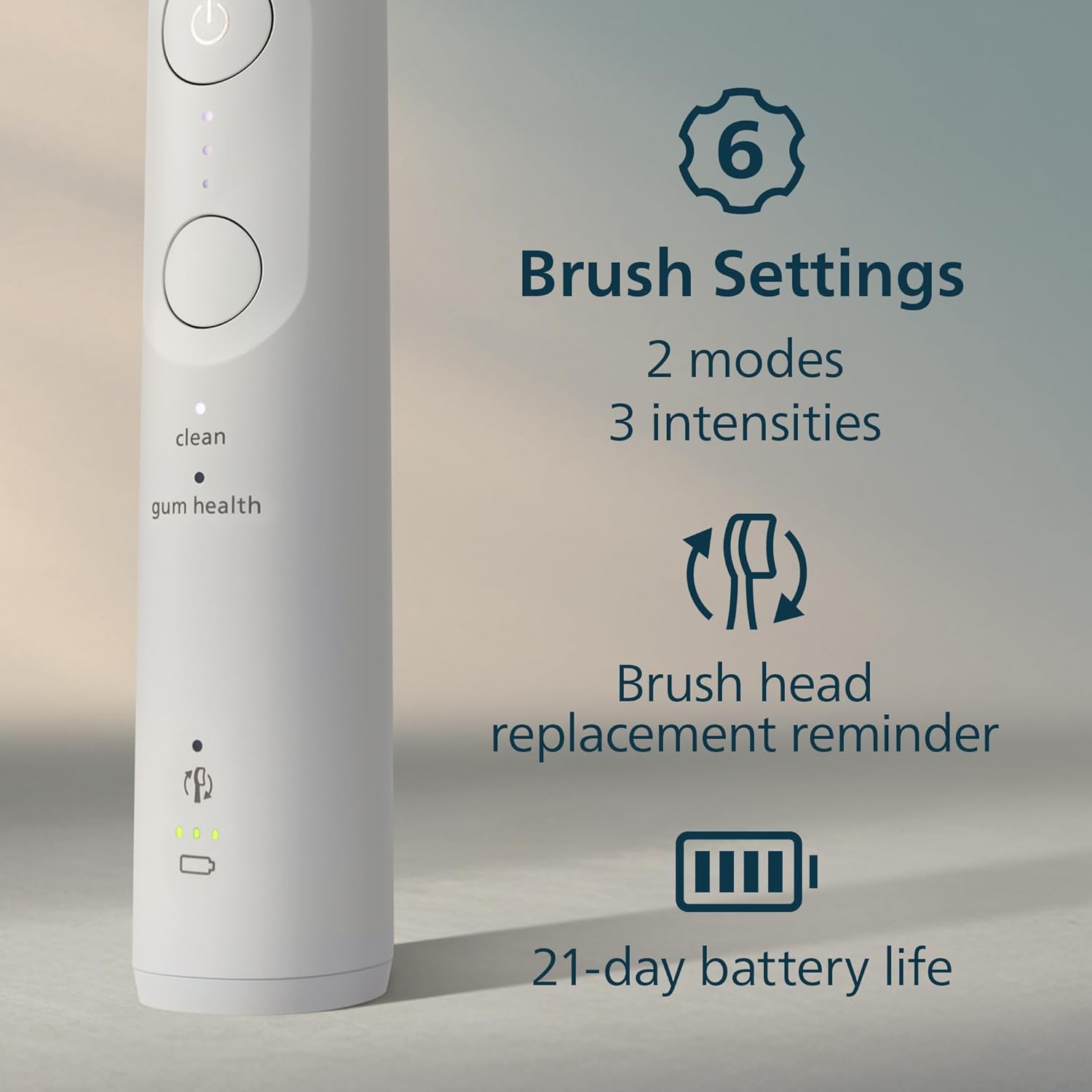 Philips Sonicare 5900 Series Electric Toothbrush