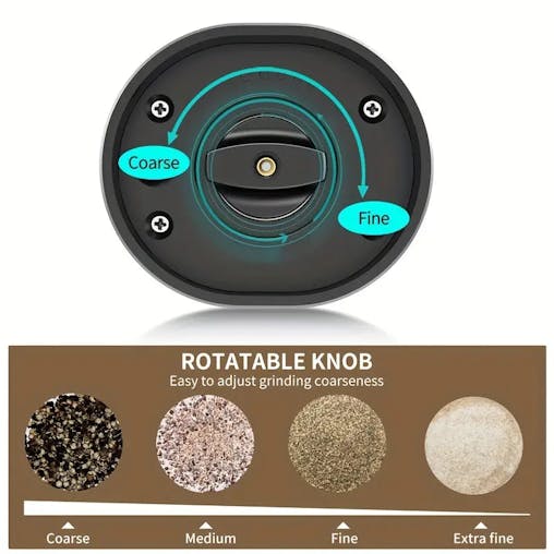 NNETM Electric Pepper Grinder Set - 2pcs Household Sea Salt Ginders