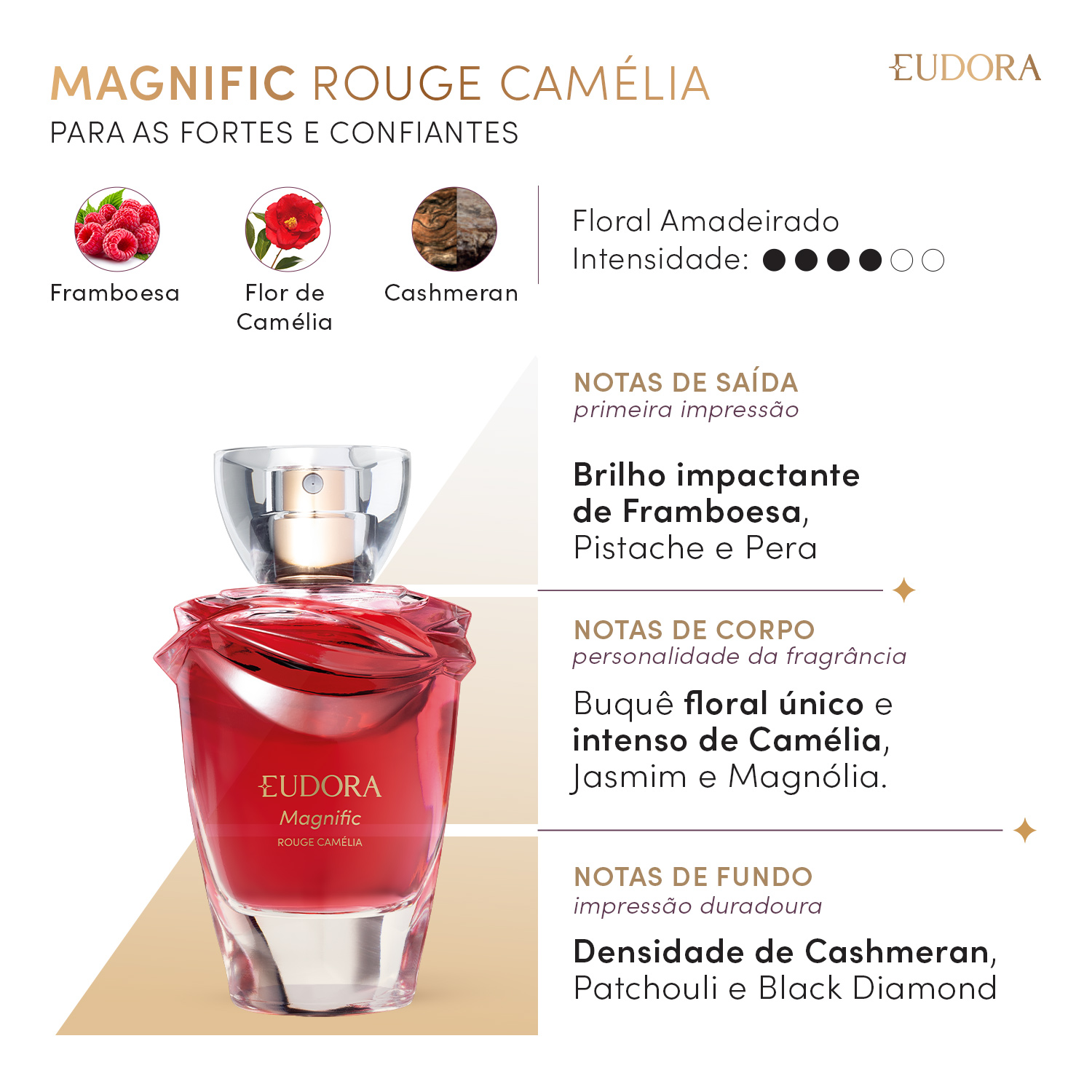Magnific Rouge Camélia Desodorante Colônia 75ml