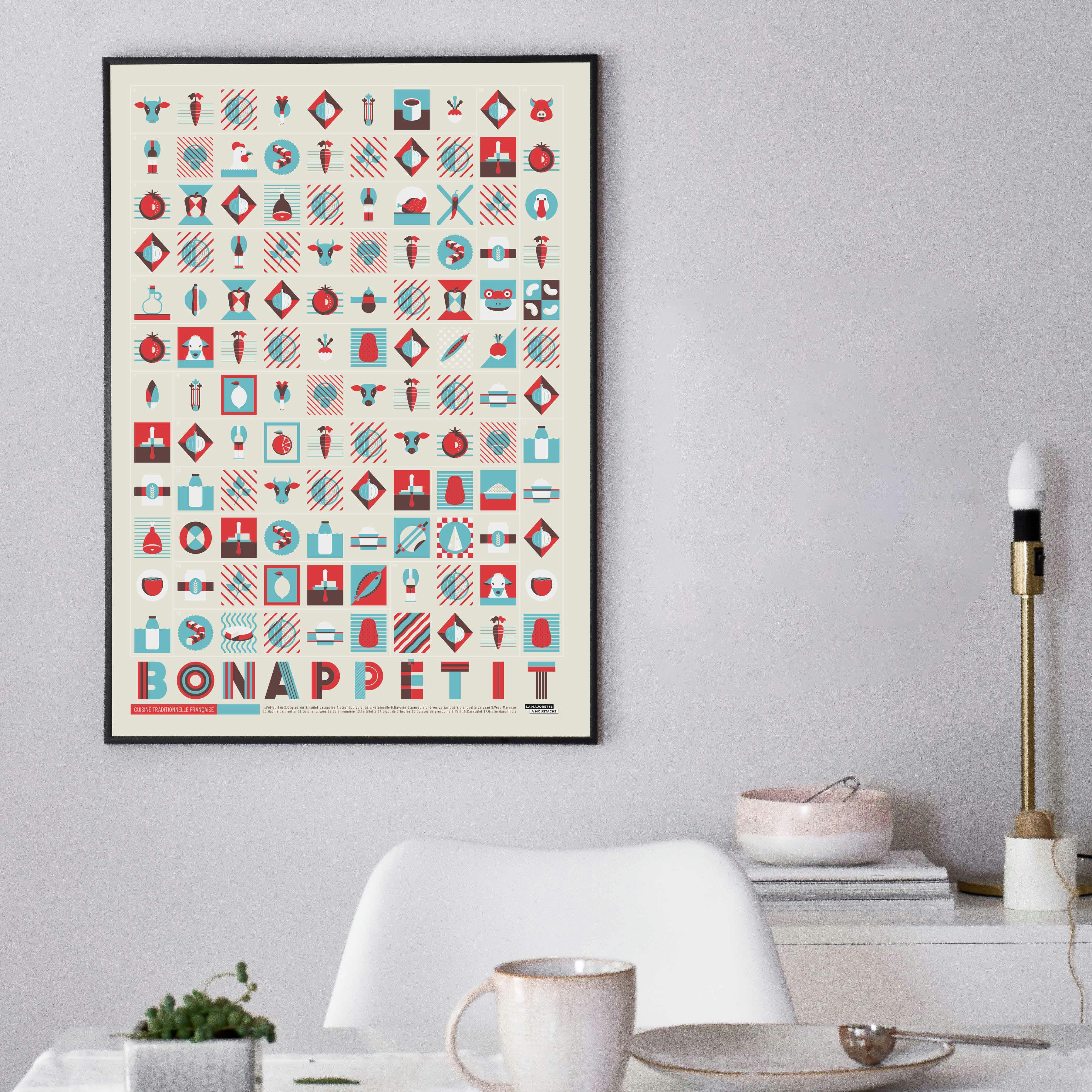 - Affiche d'art bon appétit 50 X 70 cm