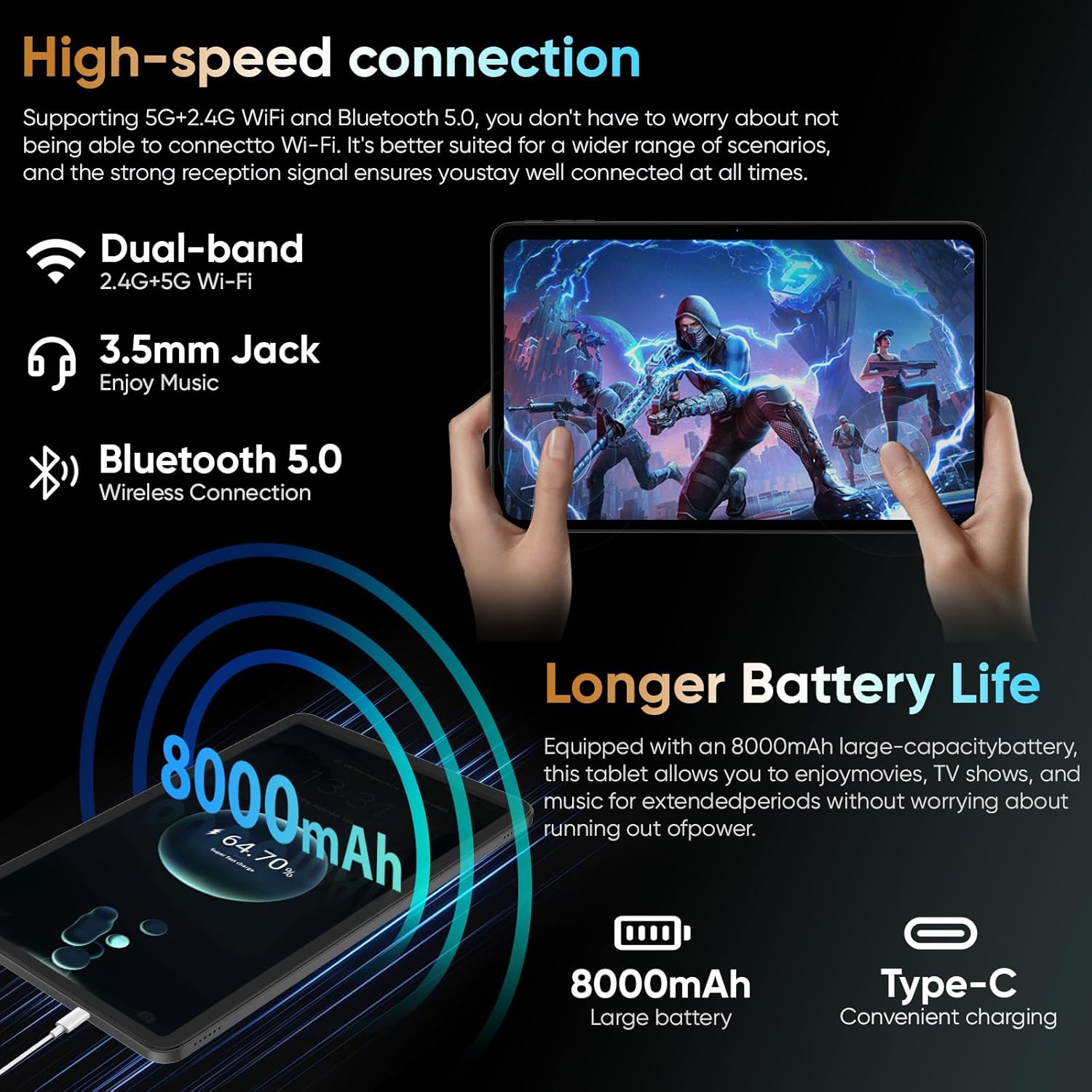Android 16 Tablet 12 inch Tablets  36GB RAM + 128 Storage(Expandable up to 2TB)  2 in 1 Tablet with Keyboard Case Mouse Stylus  Octa-Core  2K Display  18 MP Dual Camera  8000mAh  5GWiFi  GPS