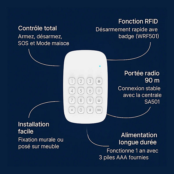 Daewo - Clavier sans fil ZIGBEE - WKE502Z - Compatible avec la centrale Daewoo Elite PA501Z