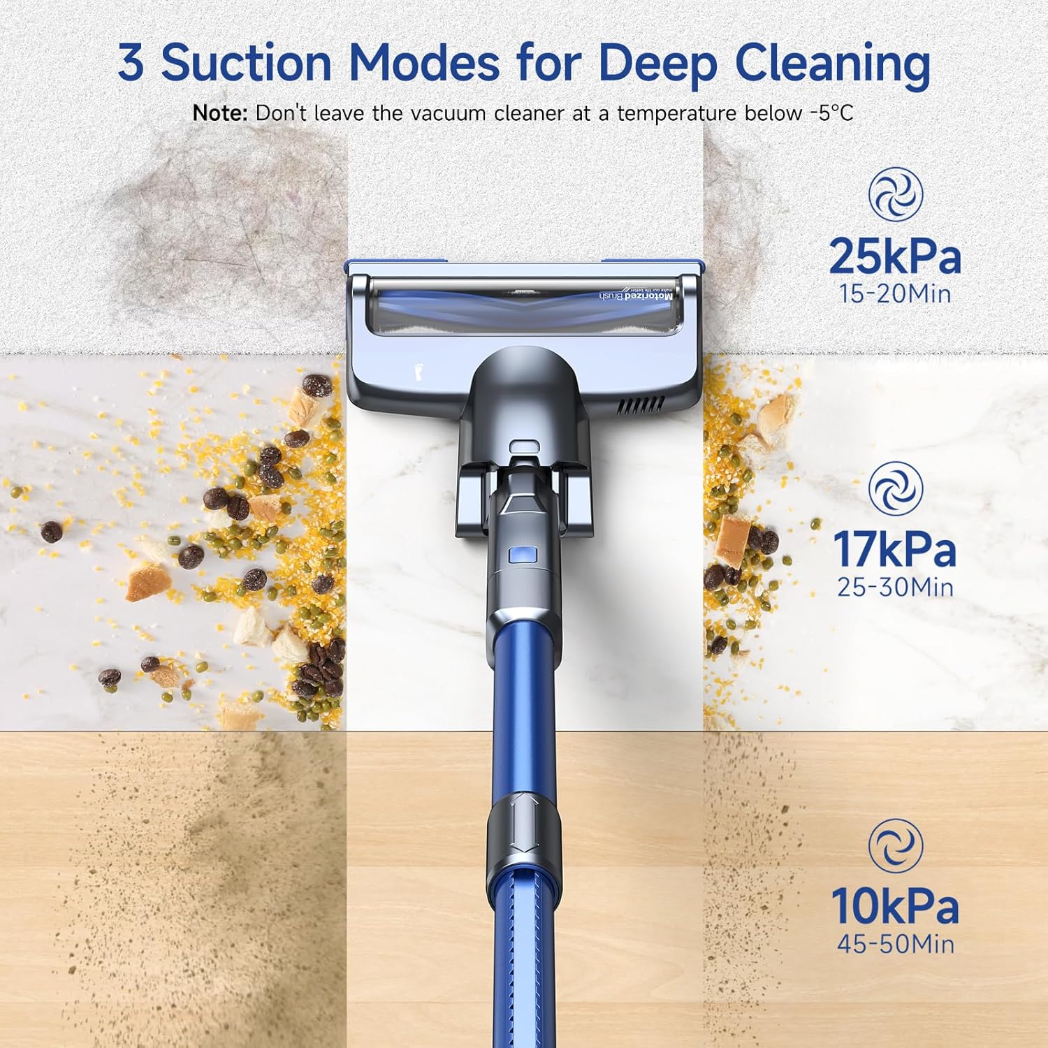 Lubluelu Cordless Stick Vacuum Cleaner, Lightweight 235W Brushless Motor, Rechargeable Battery, Self-Standing Design, Handheld for Carpet, Hard Floor, and Pet Hair