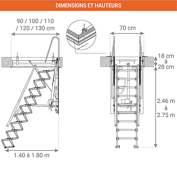 Escalier Grenier Electrique - Trappe 70x110cm - Hauteur 2.46 à 2.75m - ACI-THE275G/110X70