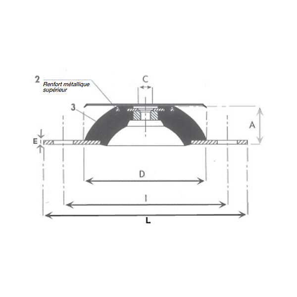 Lot de 4 plots anti vibratiles MGM - Charge maxi (kg) 28