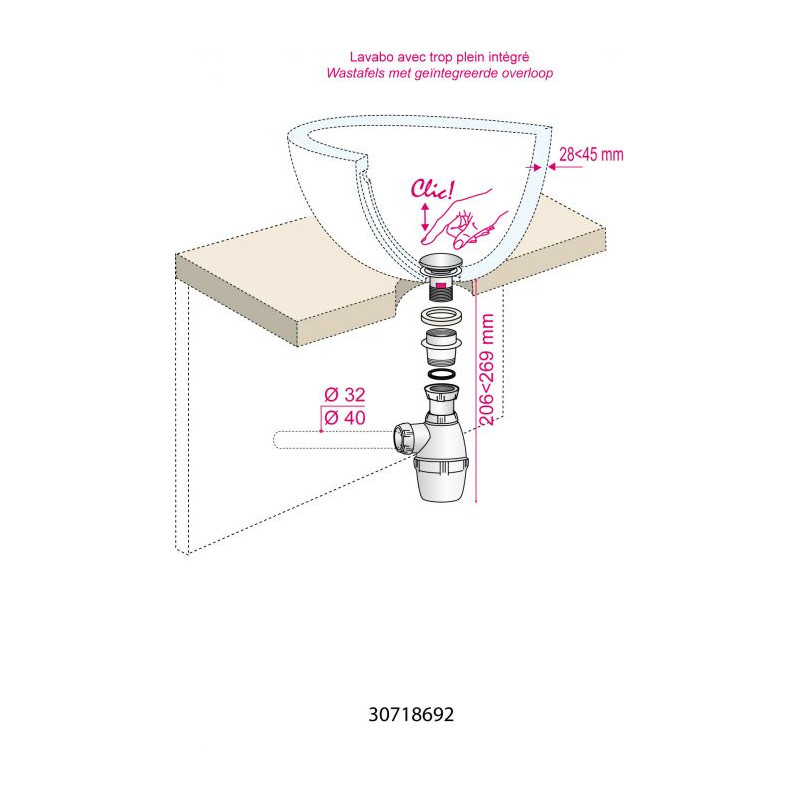Bonde et siphon pour lavabo avec fermeture Quick-Clac INVENTIV