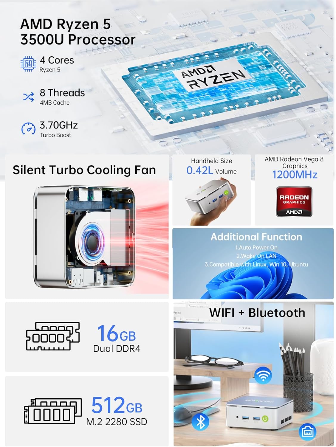 GMKtec Mini PC Computer  G10 Ryzen 5 3500U (Beats N150/4300U/3200U)  16GB RAM 512GB SSD 2.5GbE NIC LAN Desktop Office Home Business HTPC  Triple 4K Display  WiFi  BT  USB-C  DP  Type-C PD  HDMI 2.1